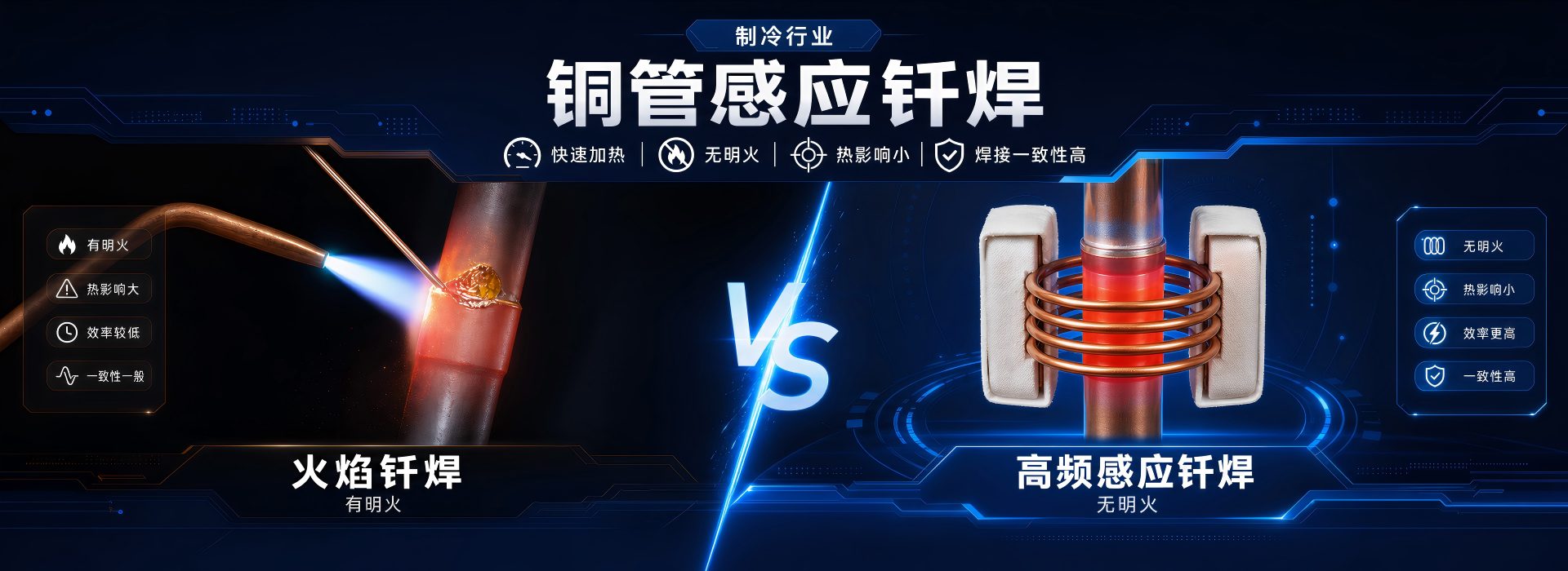 齐昌自动感应钎焊设备转盘式产线